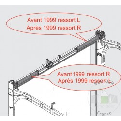 R700 / R19 Ressort de torsion porte Hormann Référence 3051902