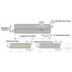 Ressort de torsion pour porte de garage, numéro R701/R20. - HÖRMANN 