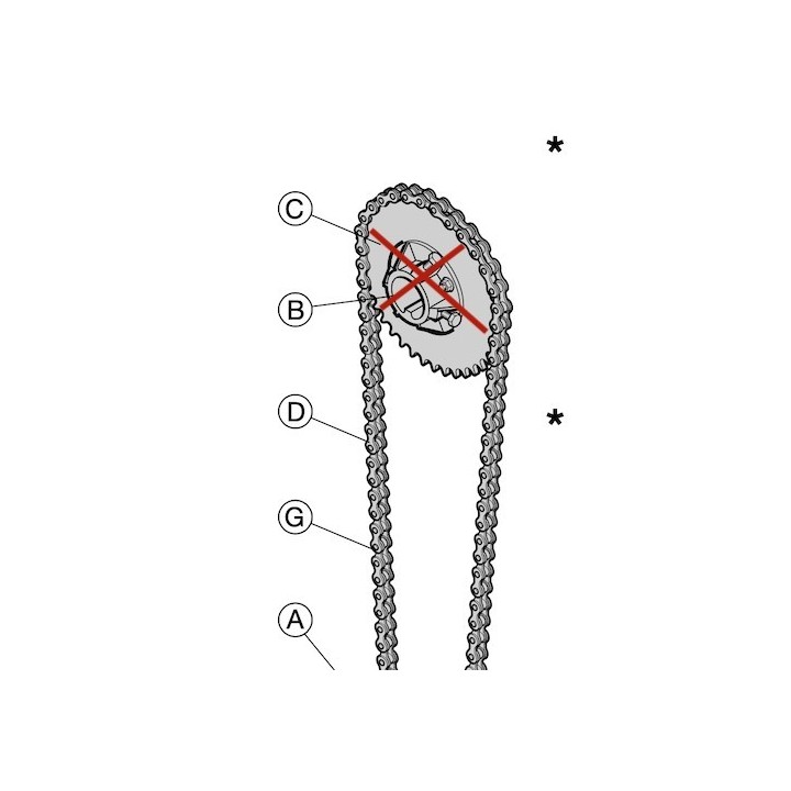 Chaine de treuil lg 1842mm Hormann Référence 3076903
