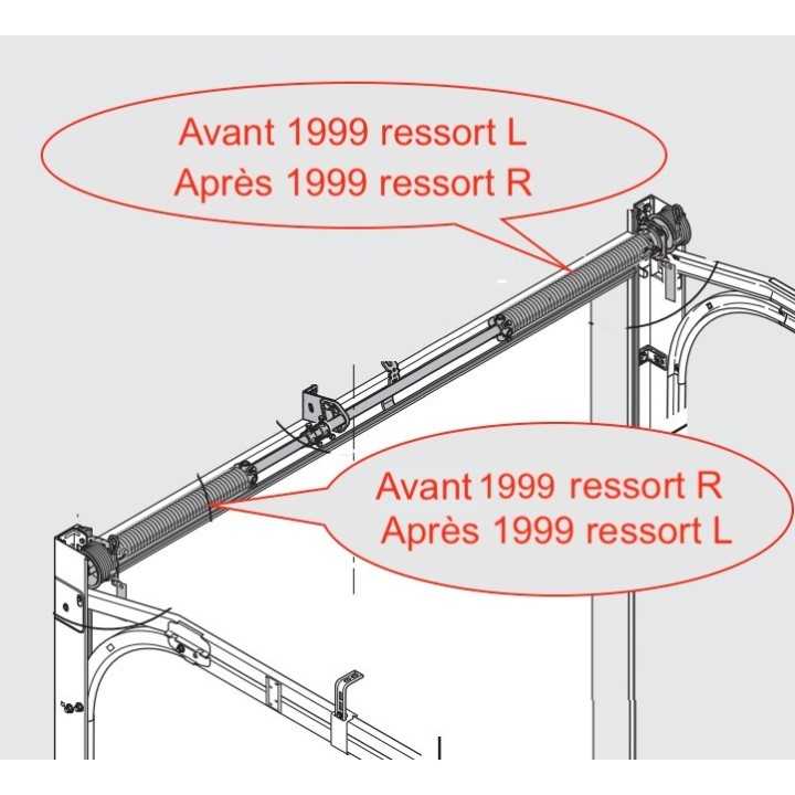 R18 Ressort de torsion porte Hormann Référence 3088524