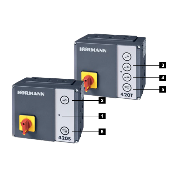 Armoire de commande coffret Hörmann 420 T