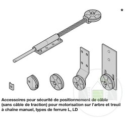 Kit pour sécurité de position de câble types de ferrure L, LD Hormann Référence 3044555
