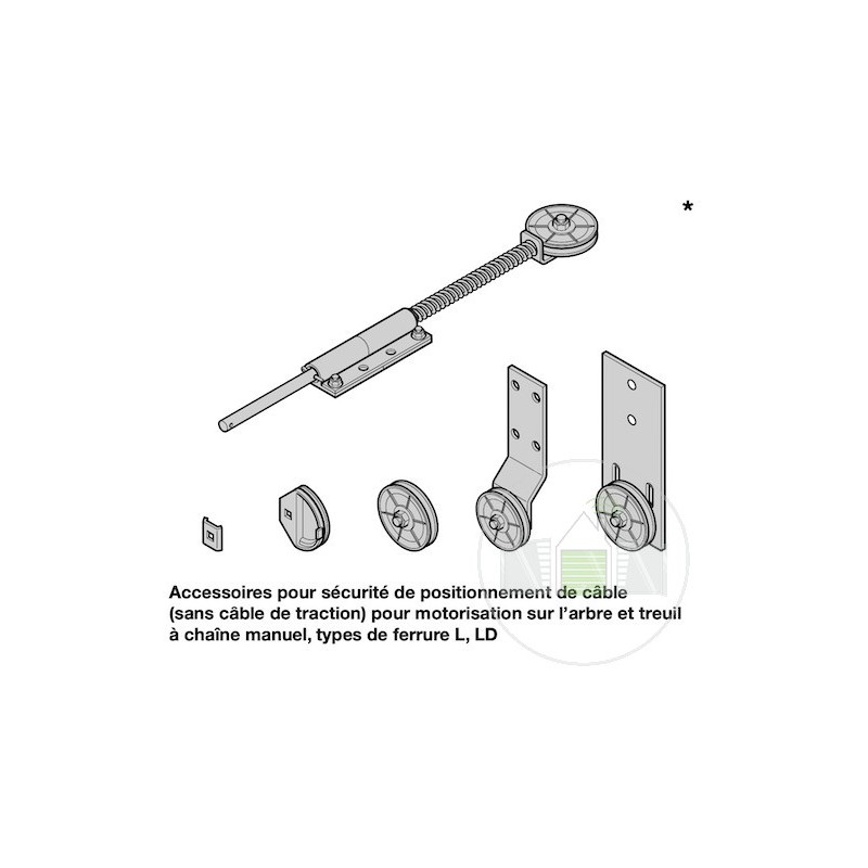 Kit pour sécurité de position de câble types de ferrure L, LD Hormann Référence 3044555